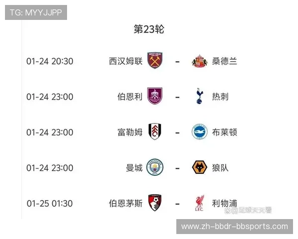 英超联赛各球队积分排名详解